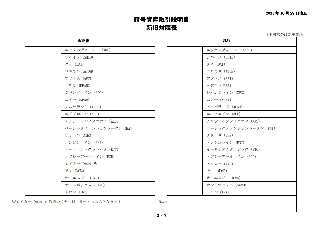 お知らせ｜暗号資産（仮想通貨）・電子決済手段の取引所｜SBI VC